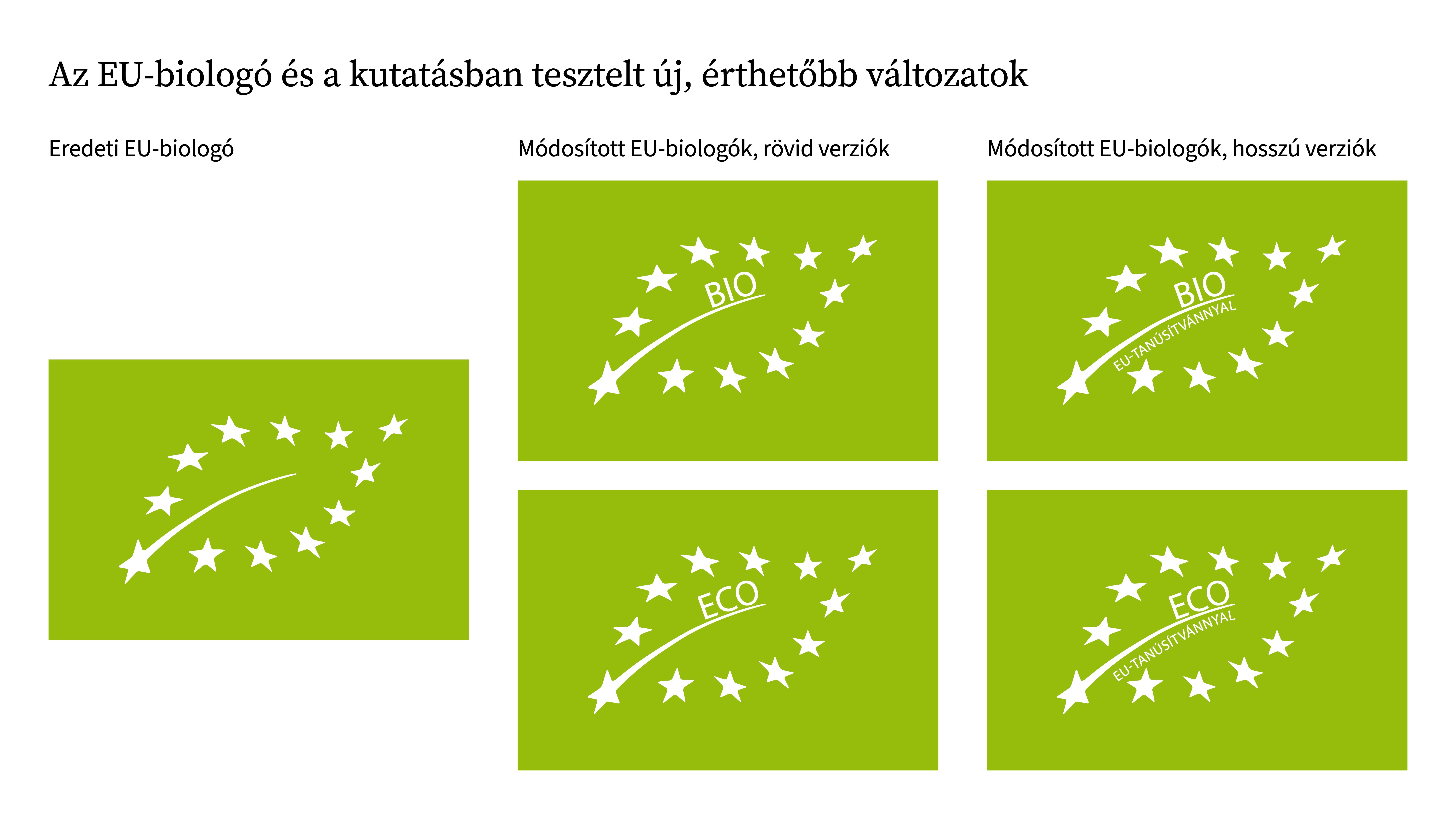 Budapesti Corvinus Egyetem